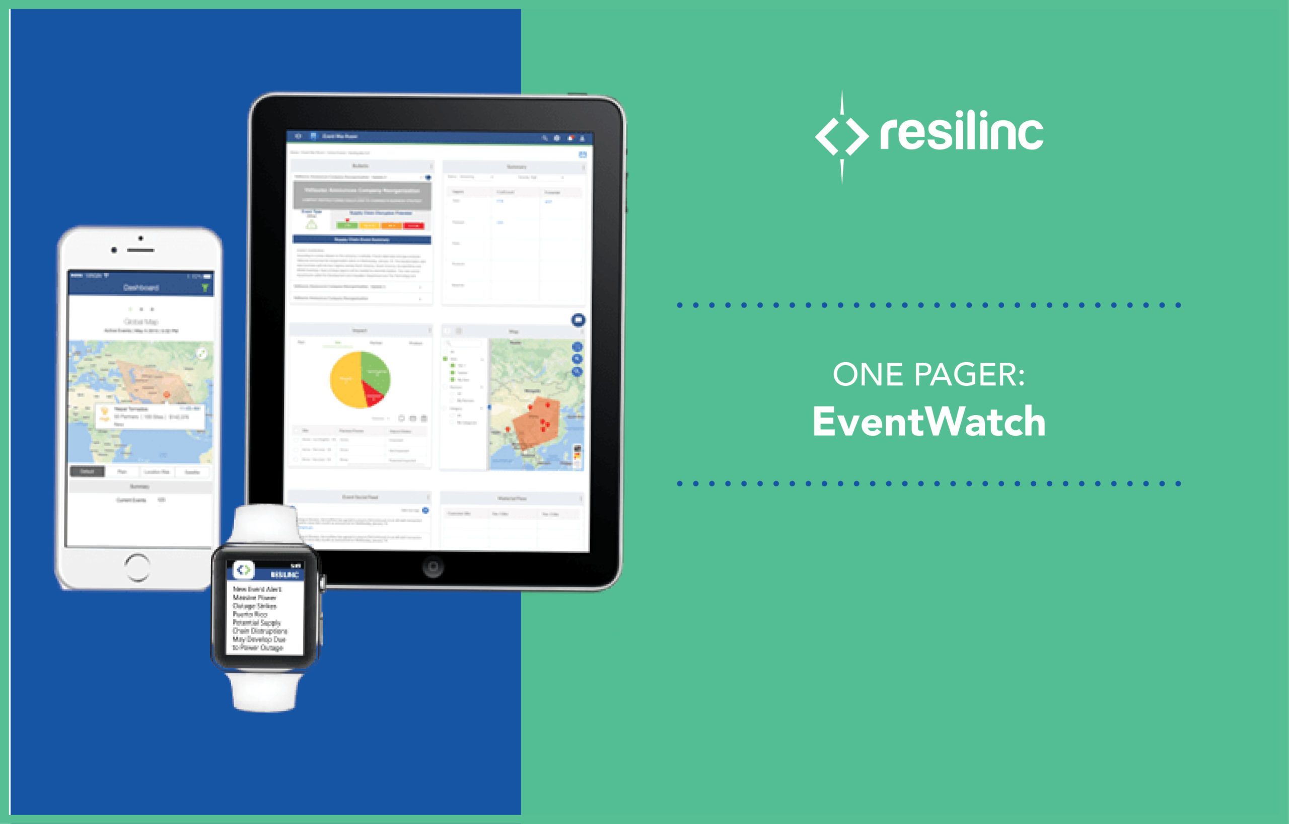 You are currently viewing One-Pager: EventWatch