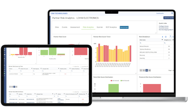 RiskShield Dashboard